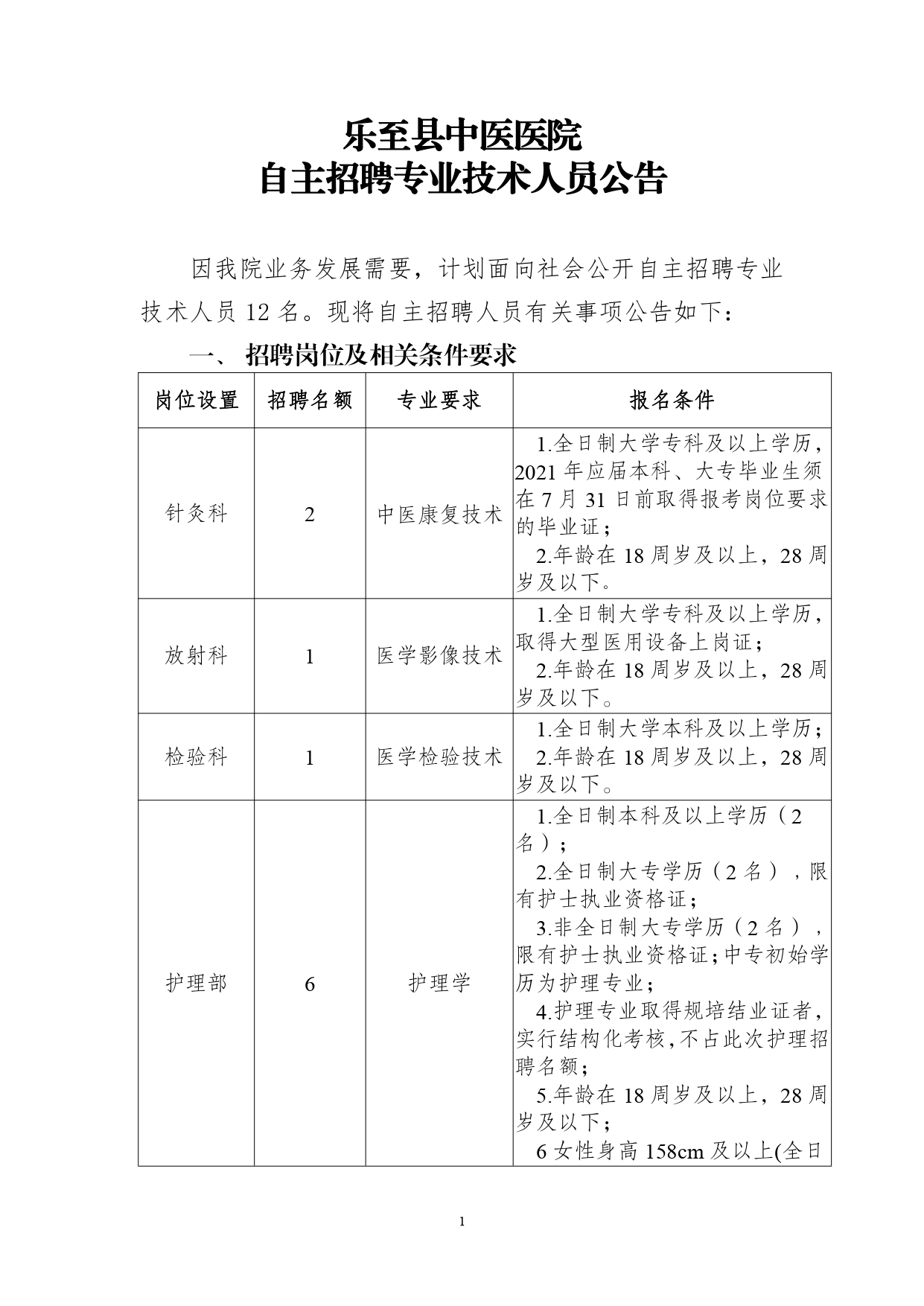 公告 2021年5月自主招聘专业技术人员(1)_page-0001.jpg
